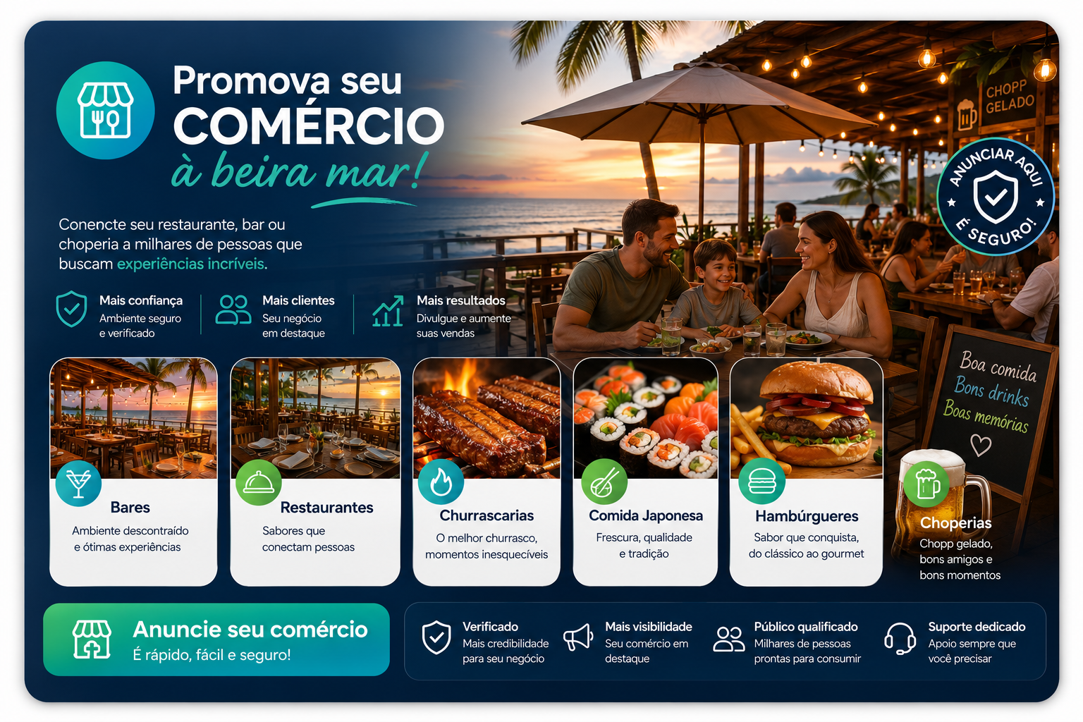 Anúncio Comercial